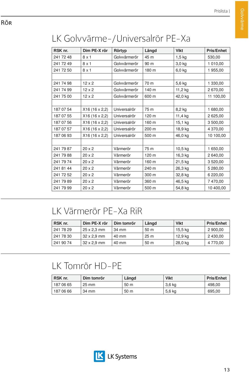 98 12 x 2 Golvvärmerör 70 m 5,6 kg 1 330,00 241 74 99 12 x 2 Golvvärmerör 140 m 11,2 kg 2 670,00 241 75 00 12 x 2 Golvvärmerör 600 m 42,0 kg 11 100,00 187 07 54 X16 (16 x 2,2) Universalrör 75 m 8,2