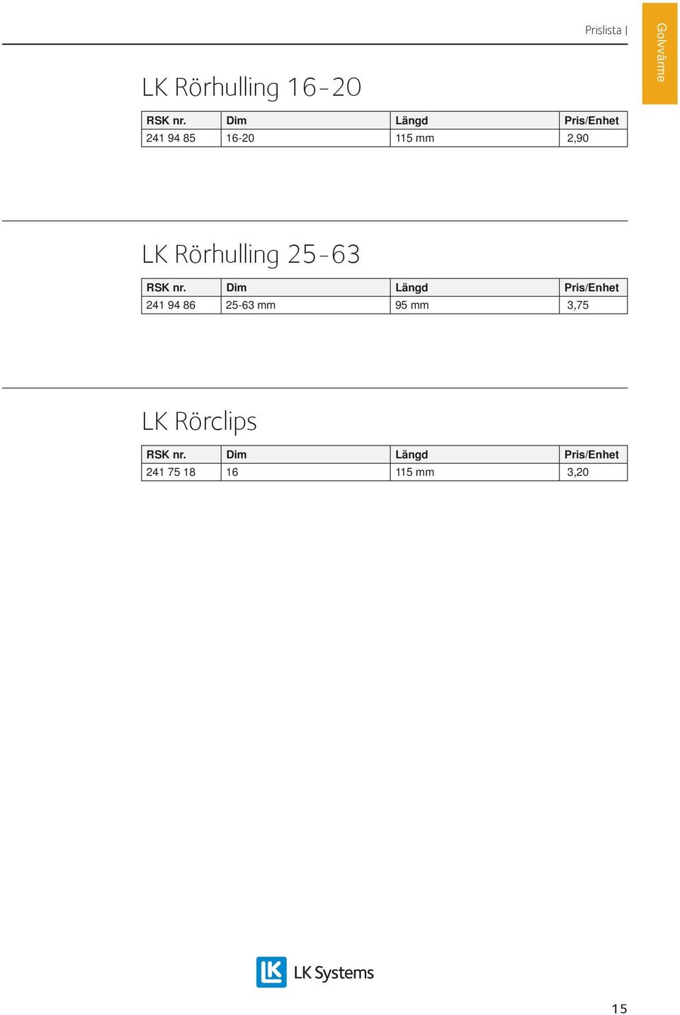 Rörhulling 25-63 RSK nr.