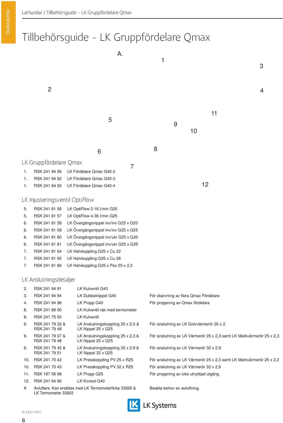 RSK 241 81 57 LK OptiFlow 4-36 l/min G25 6. RSK 241 81 58 LK Övergångsnippel inv/inv G25 x G20 6. RSK 241 81 59 LK Övergångsnippel inv/inv G25 x G25 6.