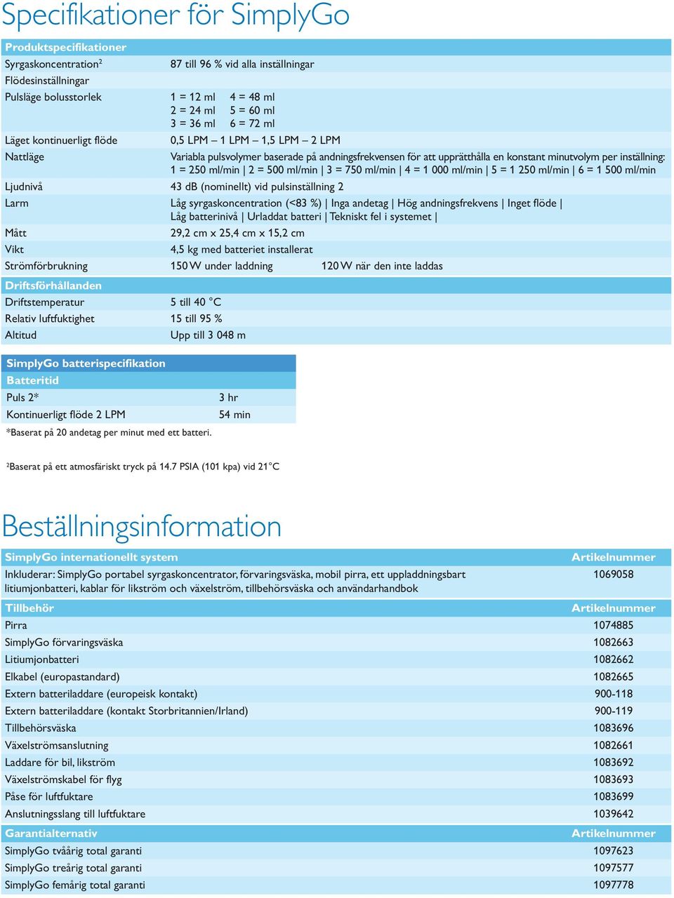 ml/min 2 = 500 ml/min 3 = 750 ml/min 4 = 1 000 ml/min 5 = 1 250 ml/min 6 = 1 500 ml/min Ljudnivå 43 db (nominellt) vid pulsinställning 2 Larm Låg syrgaskoncentration (<83 %) Inga andetag Hög