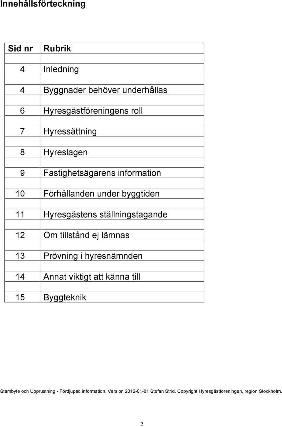 information 10 Förhållanden under byggtiden 11 Hyresgästens ställningstagande 12 Om