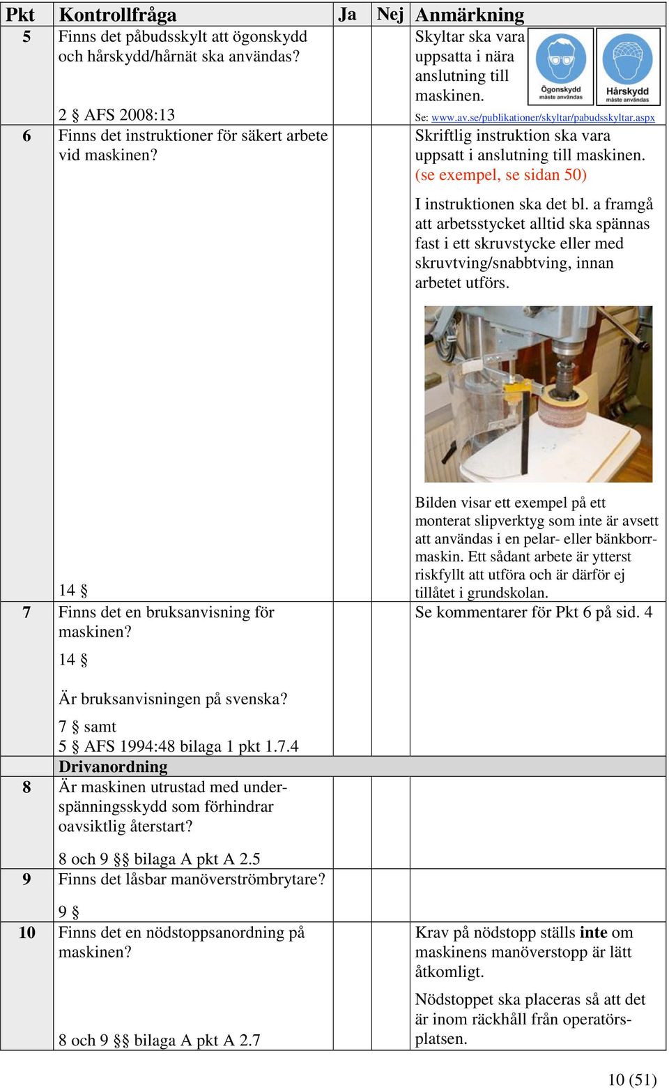 (se exempel, se sidan 50) I instruktionen ska det bl. a framgå att arbetsstycket alltid ska spännas fast i ett skruvstycke eller med skruvtving/snabbtving, innan arbetet utförs.