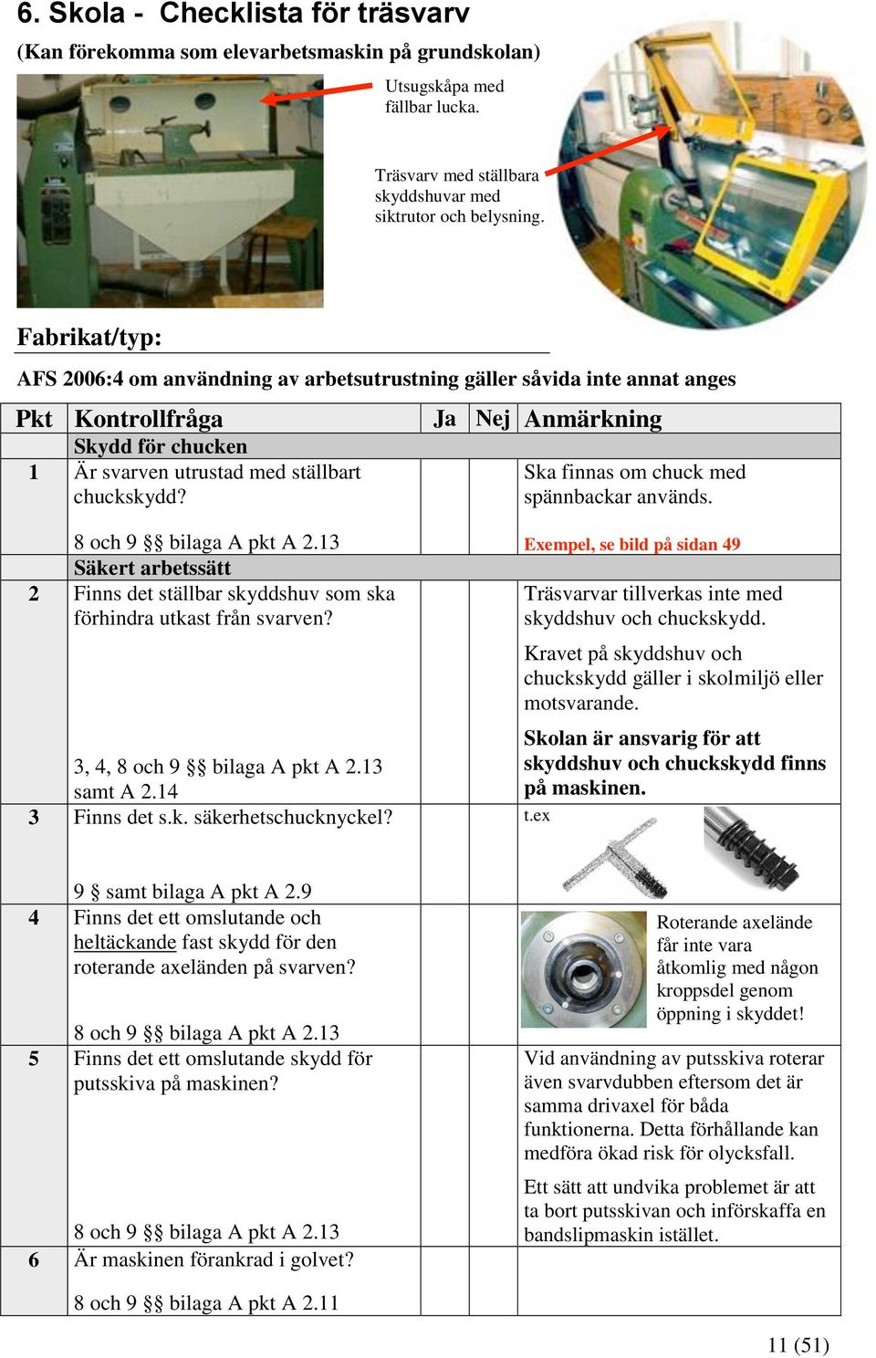 Ja Nej Anmärkning Ska finnas om chuck med spännbackar används. Säkert arbetssätt 2 Finns det ställbar skyddshuv som ska förhindra utkast från svarven? 3, 4, samt A 2.14 3 Finns det s.k. säkerhetschucknyckel?