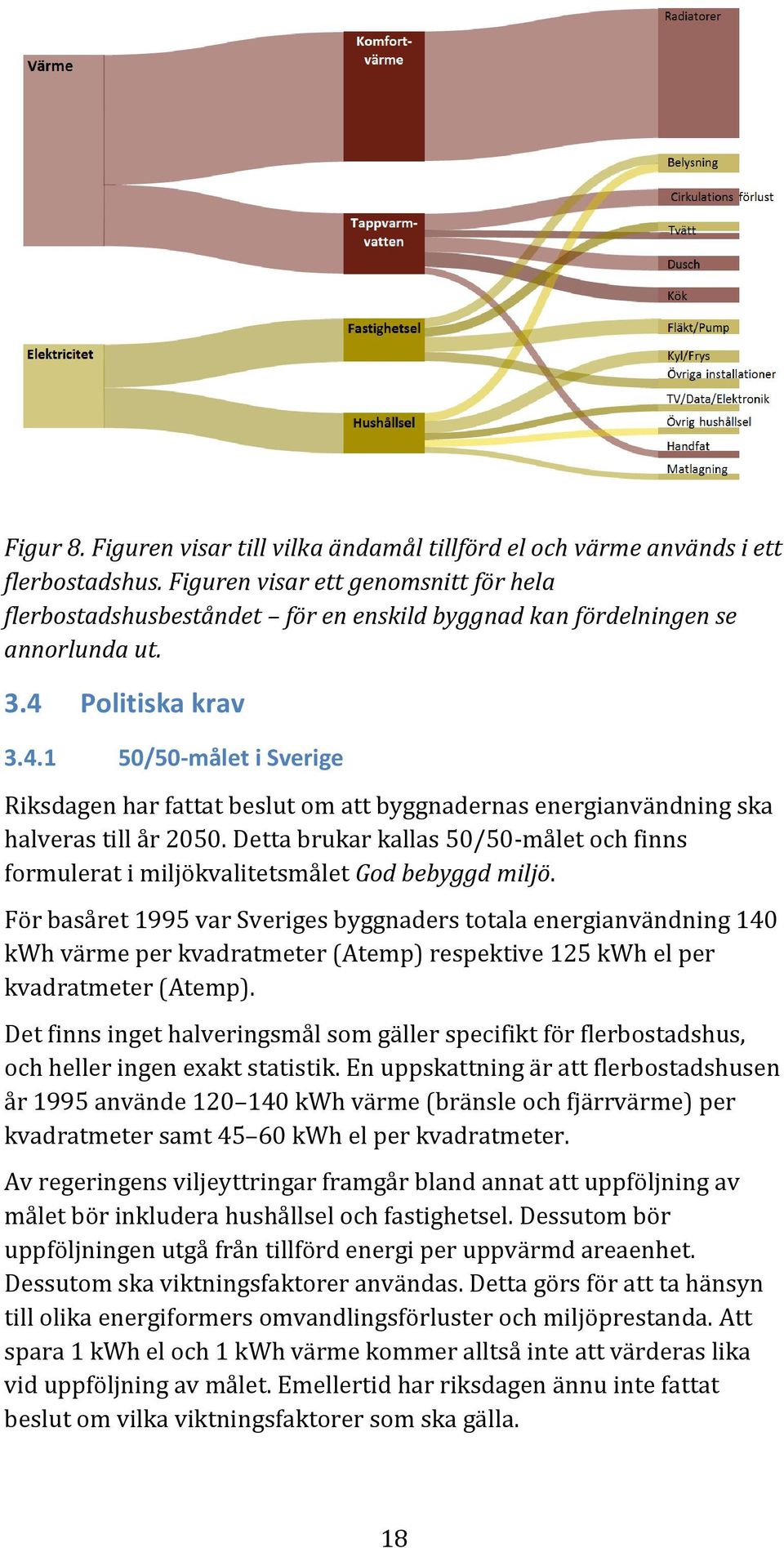 Politiska krav 3.4.1 50/50-målet i Sverige Riksdagen har fattat beslut om att byggnadernas energianvändning ska halveras till år 2050.