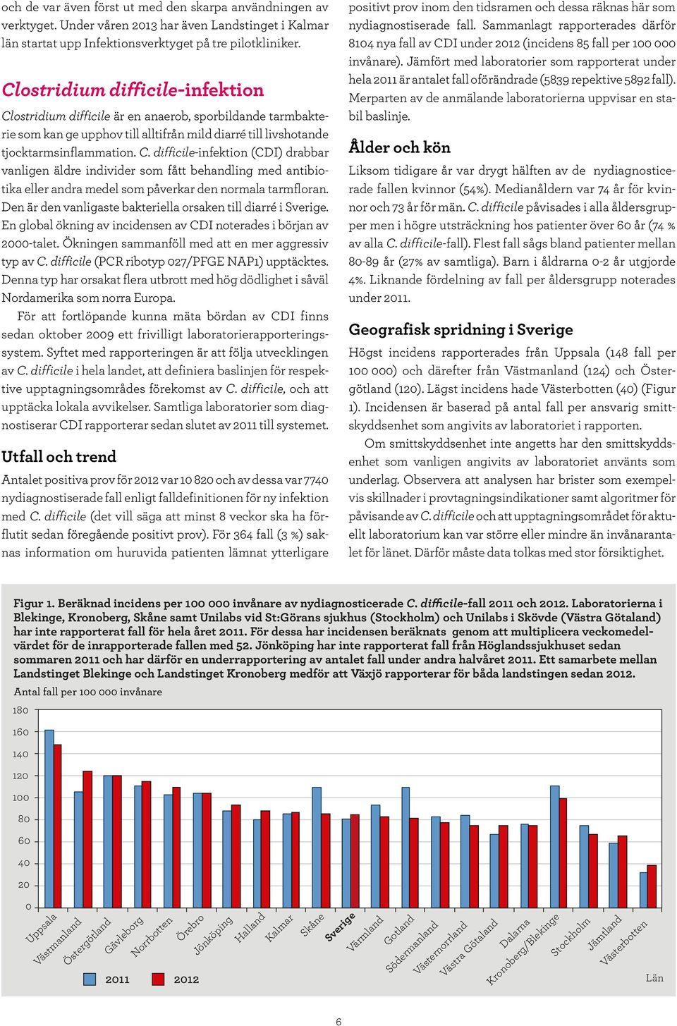 Den är den vanligaste bakteriella orsaken till diarré i Sverige. En global ökning av incidensen av CDI noterades i början av 2-talet. Ökningen sammanföll med att en mer aggressiv typ av C.