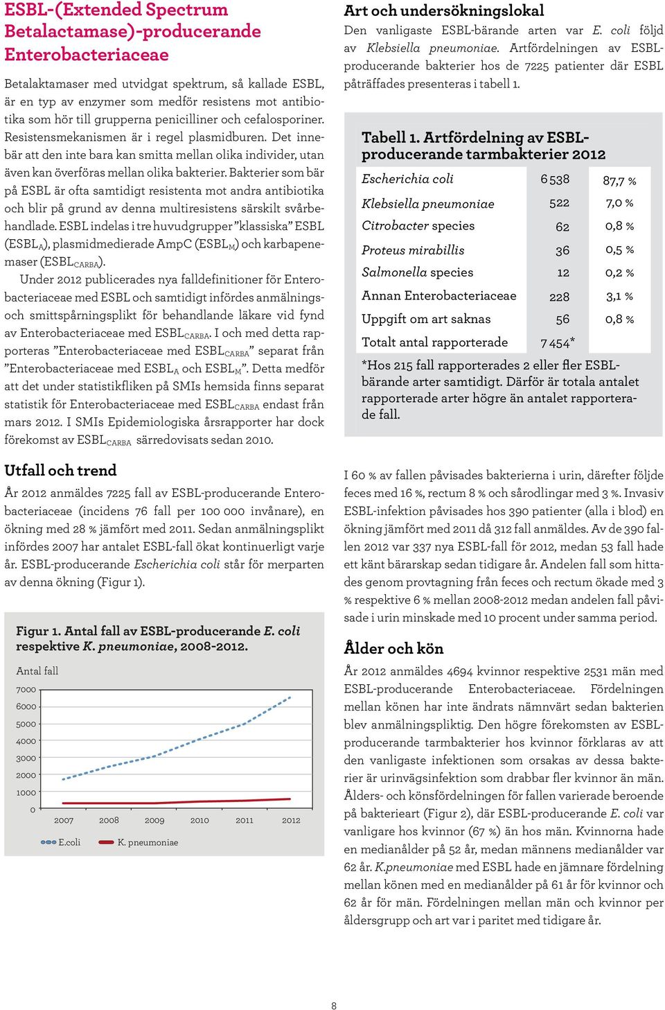 Bakterier som bär på ESBL är ofta samtidigt resistenta mot andra antibiotika och blir på grund av denna multiresistens särskilt svårbehandlade.