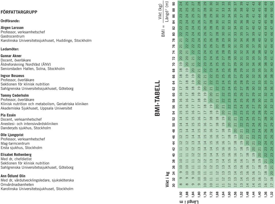 överläkare Klinisk nutrition och metabolism, Geriatriska kliniken Akademiska Sjukhuset, Uppsala Universitet Pia Essén Docent, verksamhetschef Anestesi- och intensivvårdskliniken Danderyds sjukhus,