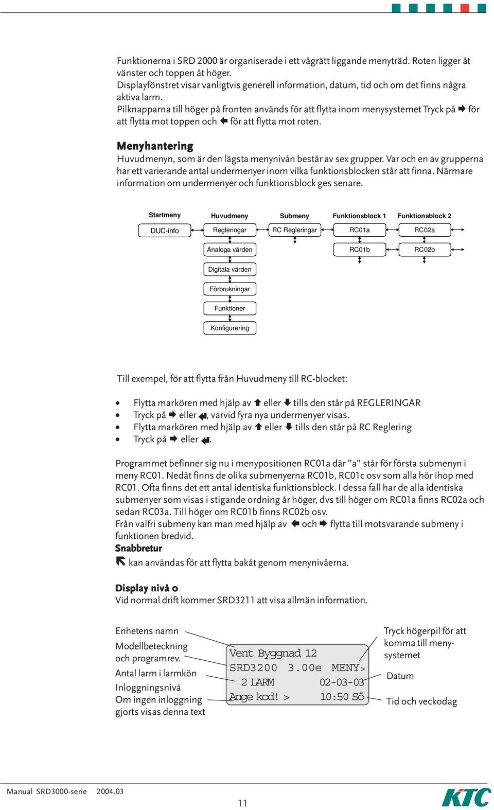 Pilknapparna till höger på fronten används för att flytta inom menysystemet Tryck på för att flytta mot toppen och för att flytta mot roten.