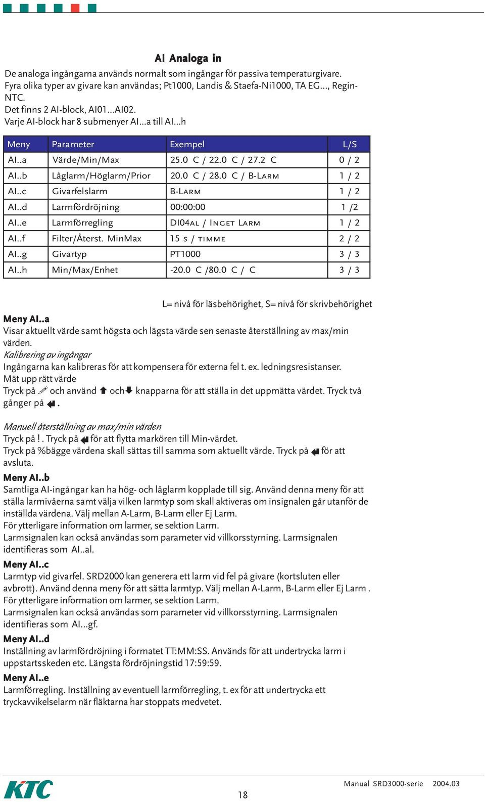 0 C / 22.0 C / 27.2 C 0 / 2 20.0 C / 28.0 C / B-Larm B-Larm Larmfördröjnin g 00:00:00 Larmförreglin g Filter/Återst. MinMax DI04al / Inget Larm 15 s / timme 2 / 2 Givartyp PT1000 Min/Max/Enhe t -20.