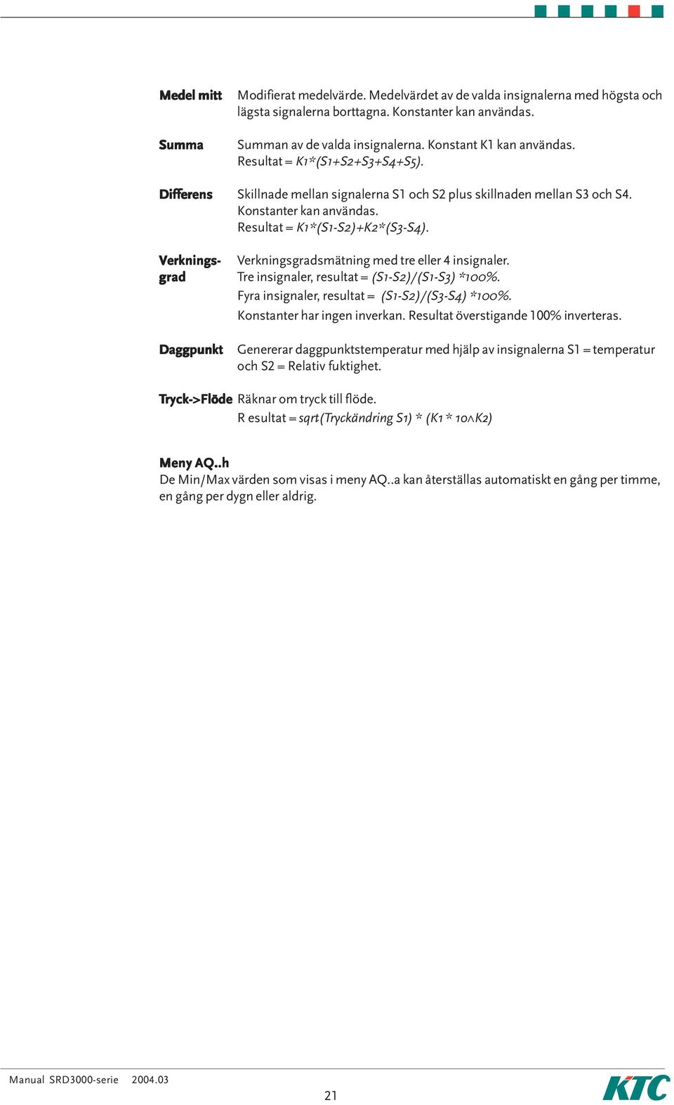 Verknings- Verkningsgradsmätning med tre eller 4 insignaler. grad Tre insignaler, resultat = (S1-S2)/(S1-S3) *100%. Fyra insignaler, resultat = (S1-S2)/(S3-S4) *100%. Konstanter har ingen inverkan.