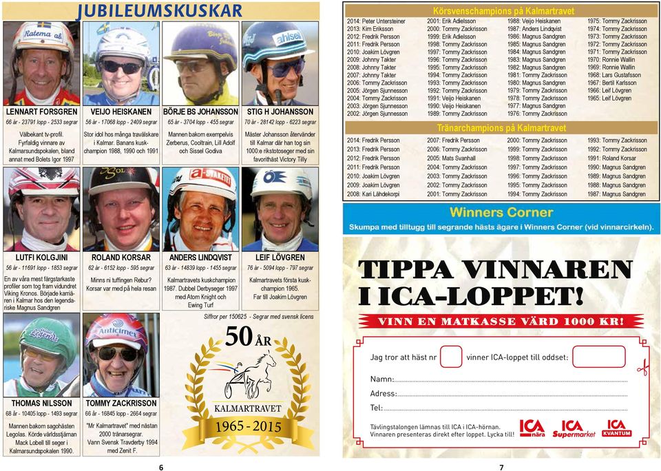 Banans kuskchampion 88, 90 och 91 BÖRJE BS JOHANSSON 65 år - 3704 lopp - 455 segrar Mannen bakom exempelvis Zerberus, Cooltrain, Lill Adolf och Sissel Godiva STIG H JOHANSSON 70 år - 28142 lopp -