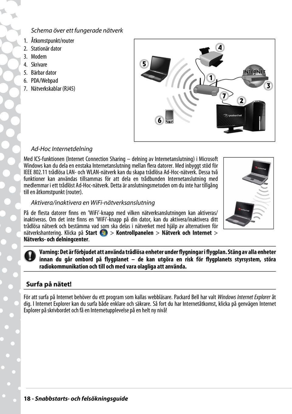 mellan flera datorer. Med inbyggt stöd för IEEE 802.11 trådlösa LAN- och WLAN-nätverk kan du skapa trådlösa Ad-Hoc-nätverk.