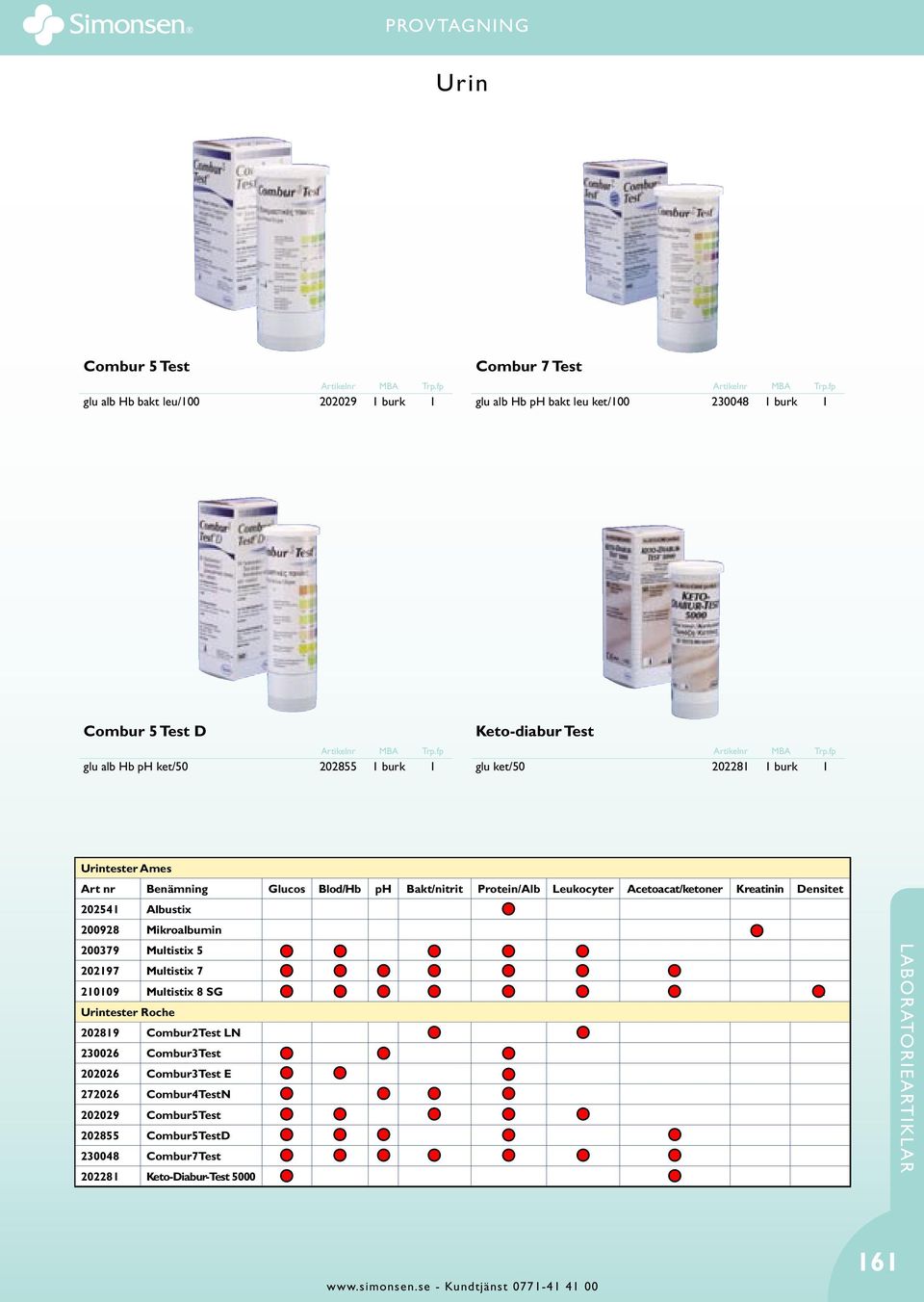 Acetoacat/ketoner Kreatinin Densitet 202541 Albustix 200928 Mikroalbumin 200379 Multistix 5 X 202197 Multistix 7 210109 Multistix 8 SG X Urintester Roche 202819
