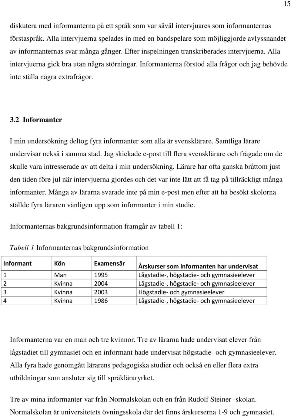 Alla intervjuerna gick bra utan några störningar. Informanterna förstod alla frågor och jag behövde inte ställa några extrafrågor. 3.