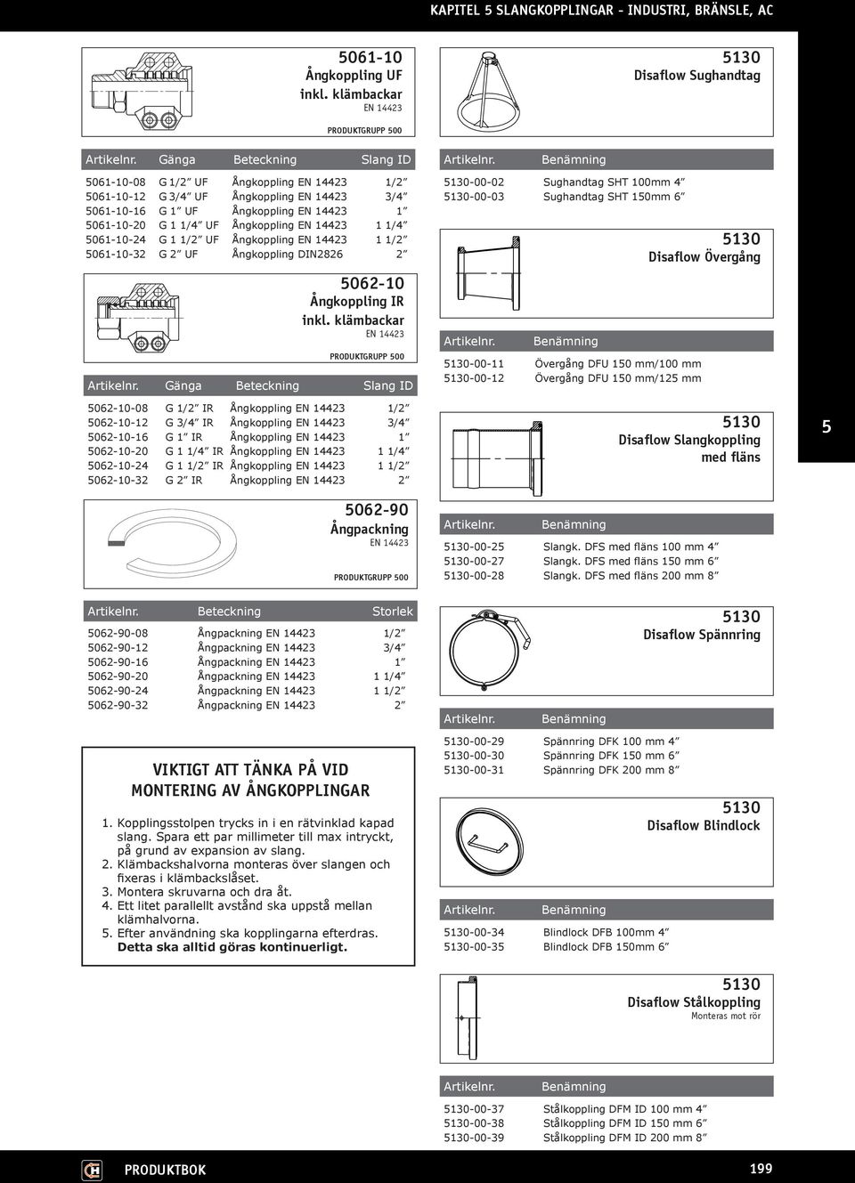 Ångkoppling EN 14423 1 5061-10-20 G 1 1/4 UF Ångkoppling EN 14423 1 1/4 5061-10-24 G 1 1/2 UF Ångkoppling EN 14423 1 1/2 5061-10-32 G 2 UF Ångkoppling DIN2826 2 5062-10 Ångkoppling IR inkl.