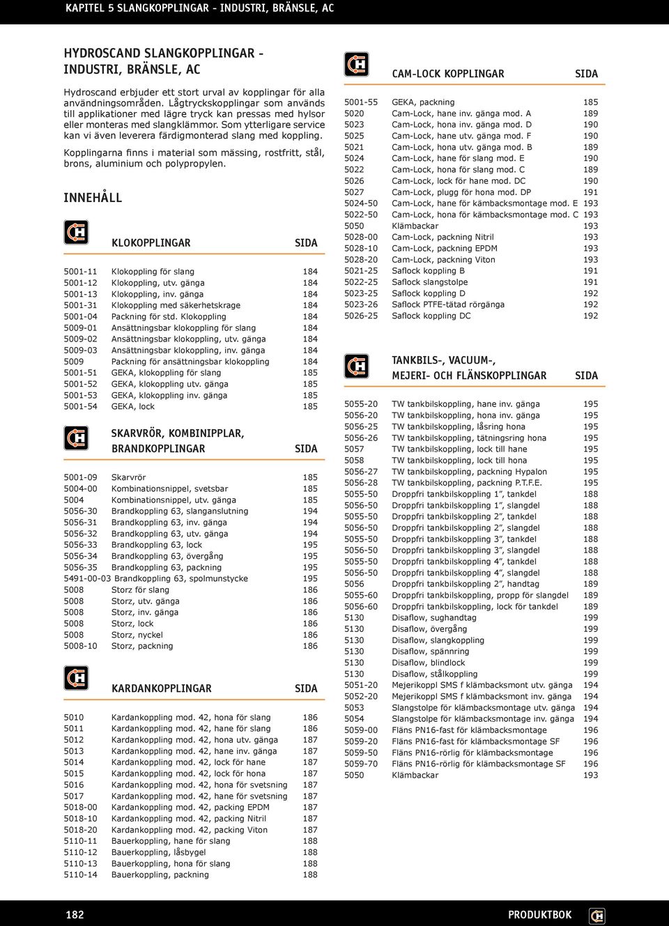 Som ytterligare service kan vi även leverera färdigmonterad slang med koppling. Kopplingarna finns i material som mässing, rostfritt, stål, brons, aluminium och polypropylen.