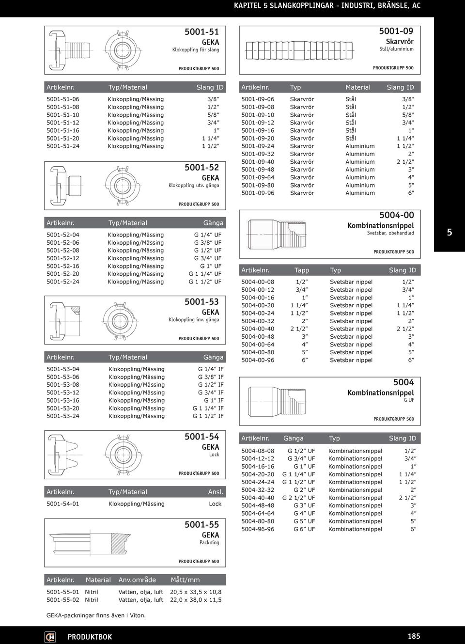 gänga Typ/Material Gänga 5001-52-04 Klokoppling/Mässing G 1/4 UF 5001-52-06 Klokoppling/Mässing G 3/8 UF 5001-52-08 Klokoppling/Mässing G 1/2 UF 5001-52-12 Klokoppling/Mässing G 3/4 UF 5001-52-16