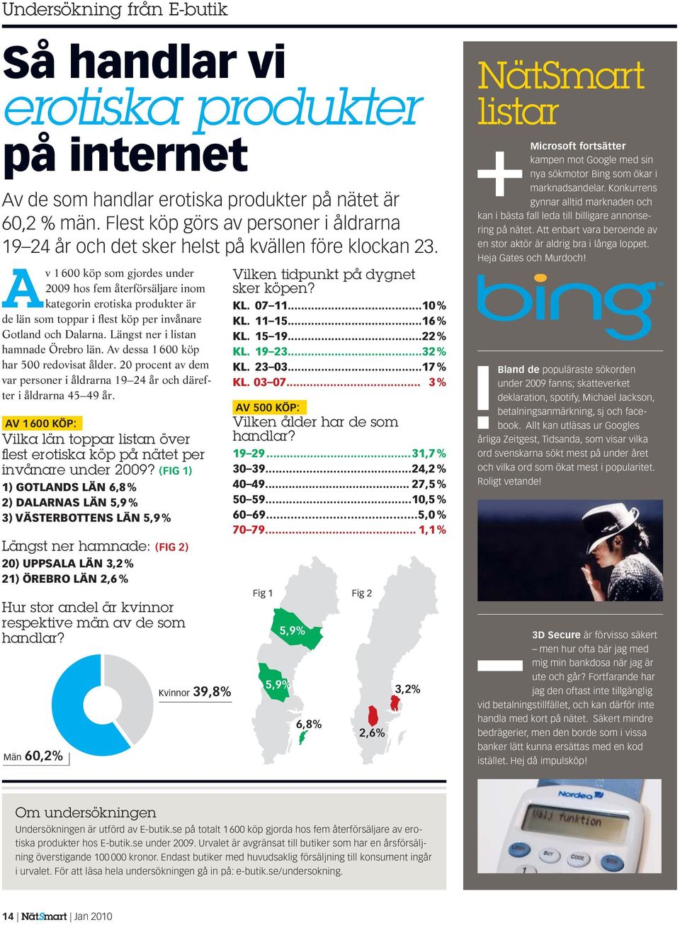 Av 1 600 köp som gjordes under 2009 hos fem återförsäljare inom kategorin erotiska produkter är de län som toppar i flest köp per invånare Gotland och Dalarna. Längst ner i listan hamnade Örebro län.