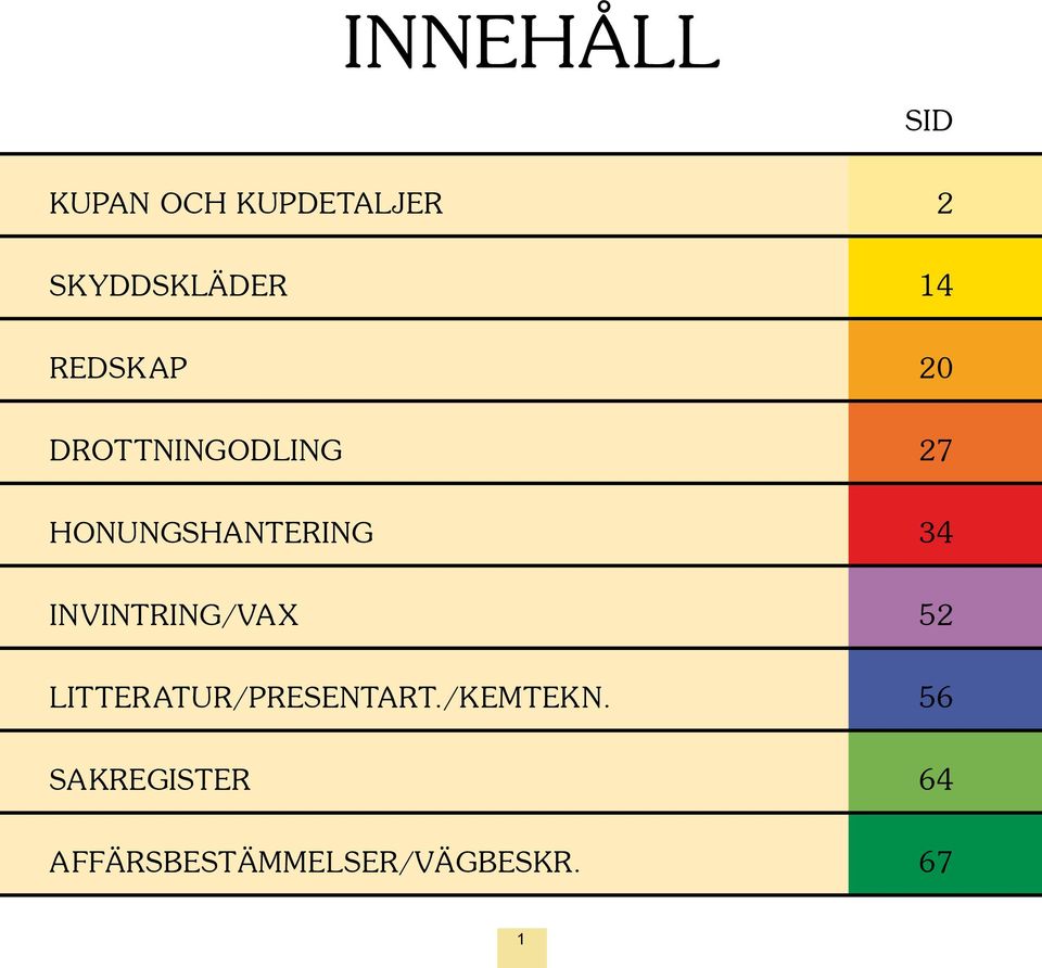 34 Invintring/vax 52 Litteratur/Presentart.