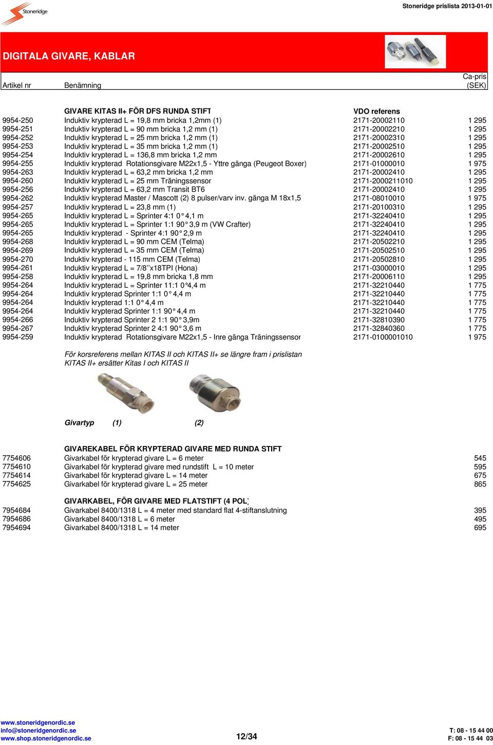 krypterad L = 136,8 mm bricka 1,2 mm 2171-20002610 1 295 9954-255 Induktiv krypterad Rotationsgivare M22x1,5 - Yttre gänga (Peugeot Boxer) 2171-01000010 1 975 9954-263 Induktiv krypterad L = 63,2 mm