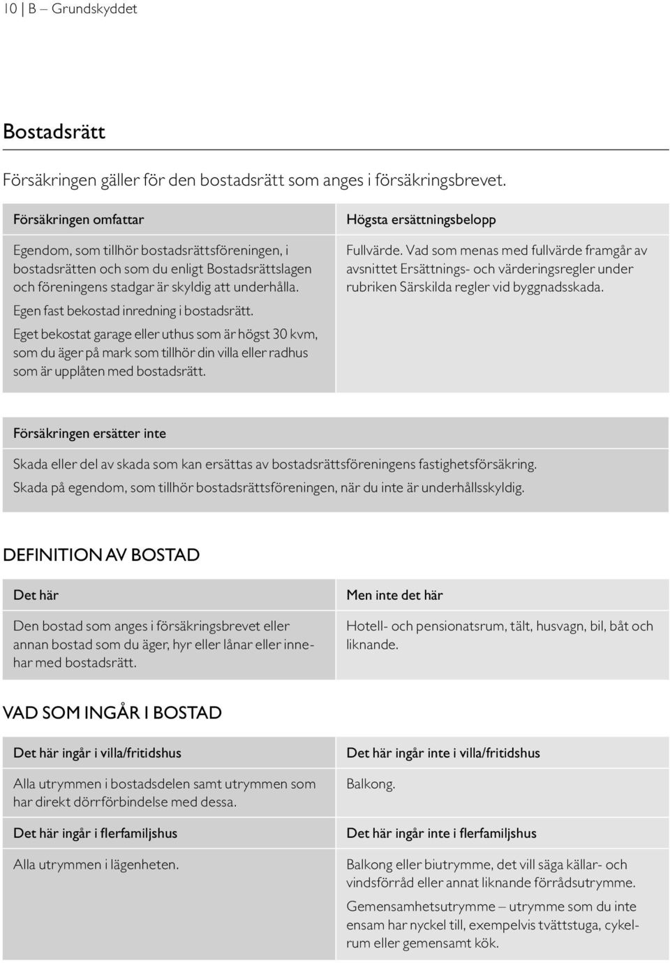 Egen fast bekostad inredning i bostadsrätt. Eget bekostat garage eller uthus som är högst 30 kvm, som du äger på mark som tillhör din villa eller radhus som är upplåten med bostadsrätt.