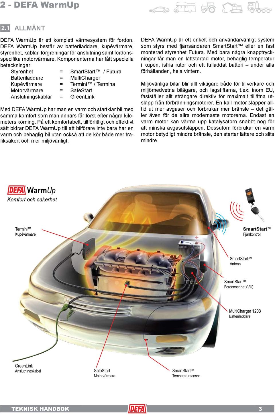 Komponenterna har fått speciella beteckningar: Styrenhet = SmartStart / Futura Batteriladdare = MultiCharger Kupévärmare = Termini / Termina Motorvärmare = SafeStart Anslutningskablar = GreenLink Med