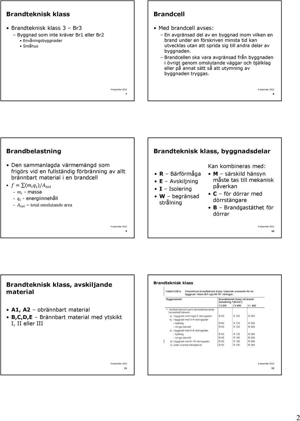 Brandcellen ska vara avgränsad från byggnaden i övrigt genom omslutande väggar och bjälklag eller på annat sätt så att utymning av byggnaden tryggas.