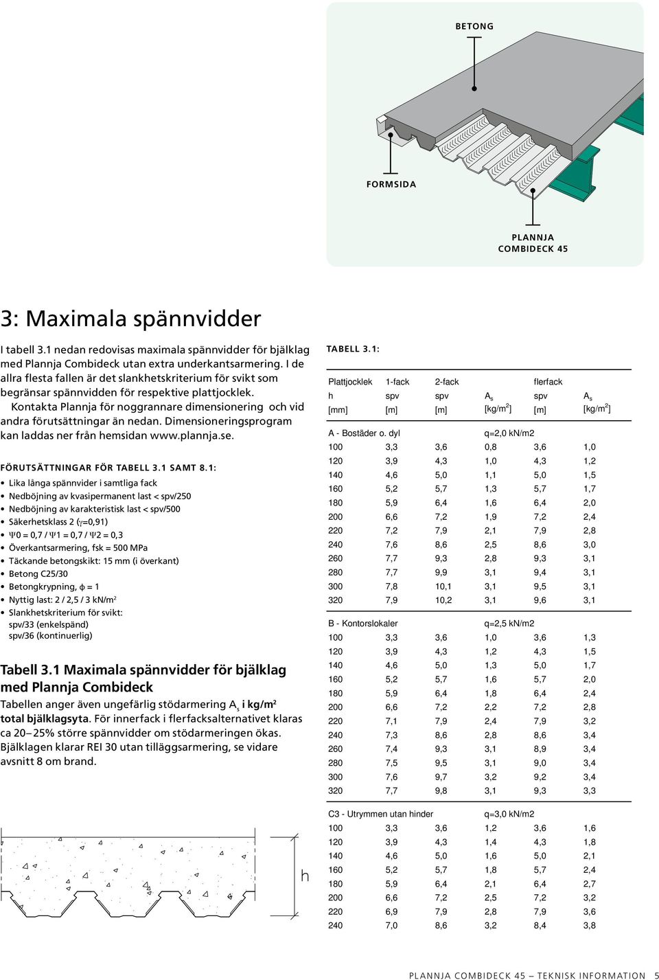 Kontakta Plannja för noggrannare dimensionering och vid andra förutsättningar än nedan. Dimensioneringsprogram kan laddas ner från hemsidan www.plannja.se. FÖRUTSÄTTNINGAR FÖR TABELL 3.1 SAMT 8.