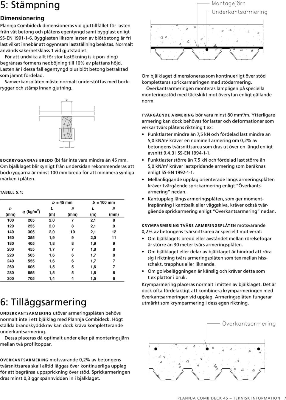 För att undvika allt för stor lastökning (s k pon-ding) begränsas formens nedböjning till 10% av plattans höjd. Lasten är i dessa fall egentyngd plus blöt betong betraktad som jämnt fördelad.