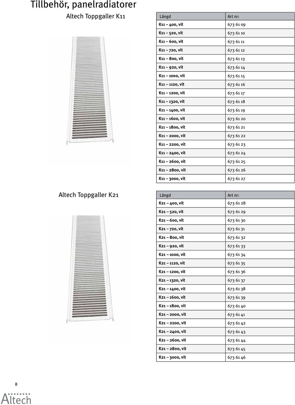 vit 673 61 23 K11 2400, vit 673 61 24 K11 2600, vit 673 61 25 K11 2800, vit 673 61 26 K11 3000, vit 673 61 27 Altech Toppgaller K21 Längd K21 400, vit 673 61 28 K21 520, vit 673 61 29 K21 600, vit