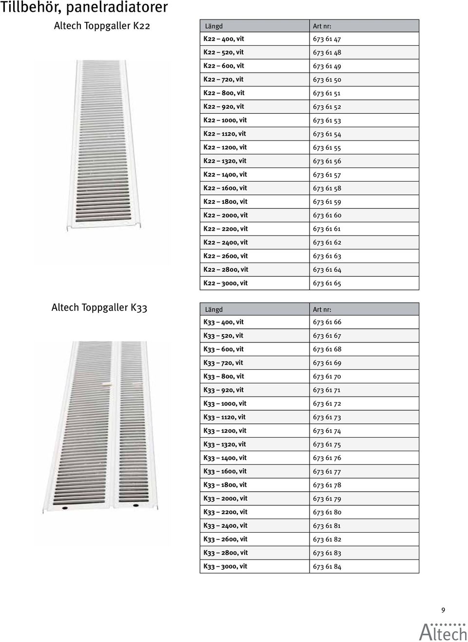 vit 673 61 61 K22 2400, vit 673 61 62 K22 2600, vit 673 61 63 K22 2800, vit 673 61 64 K22 3000, vit 673 61 65 Altech Toppgaller K33 Längd K33 400, vit 673 61 66 K33 520, vit 673 61 67 K33 600, vit