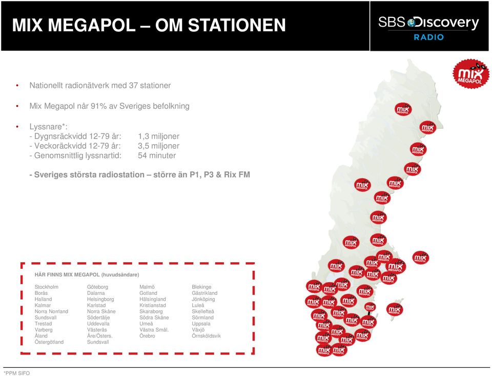 Malmö Blekinge Borås Dalarna Gotland Gästrikland Halland Helsingborg Hälsingland Jönköping Kalmar Karlstad Kristianstad Luleå Norra Norrland Norra Skåne Skaraborg Skellefteå