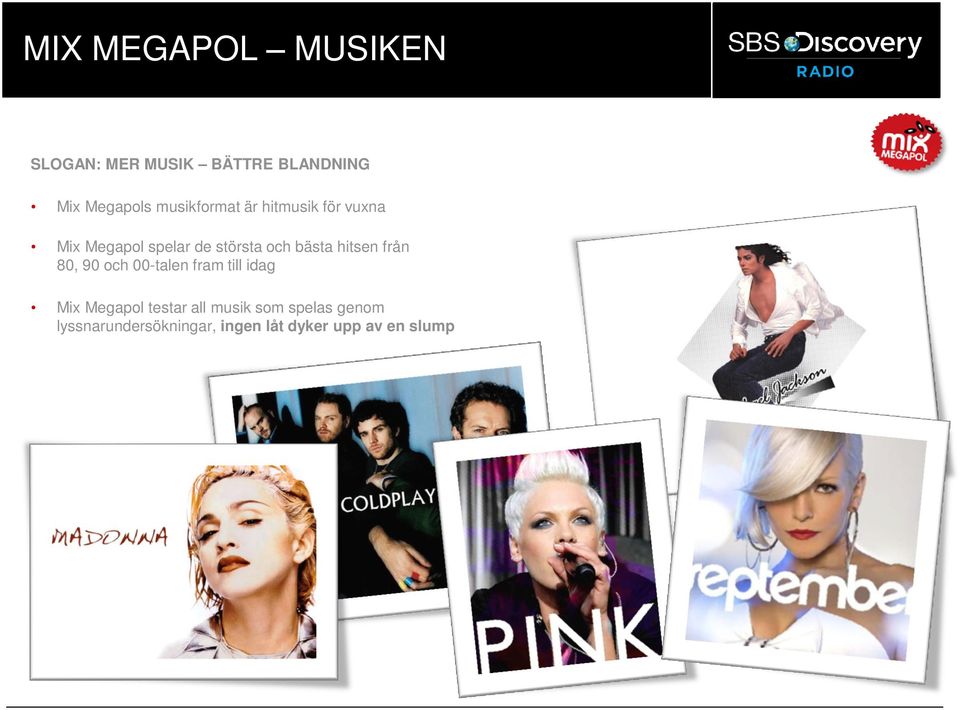 bästa hitsen från 80, 90 och 00-talen fram till idag Mix Megapol testar