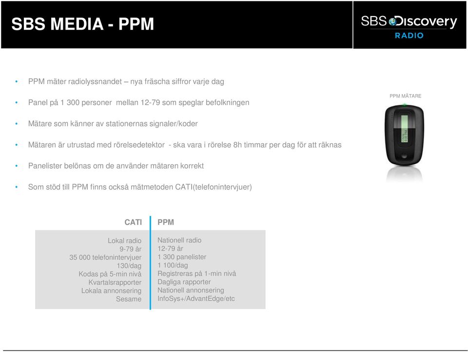 korrekt Som stöd till PPM finns också mätmetoden CATI(telefonintervjuer) CATI Lokal radio 9-79 år 35 000 telefonintervjuer 130/dag Kodas på 5-min nivå