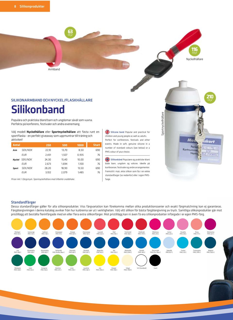 Arm SEK/NOK 22,10 13,70 8,50 690 EUR 2,431 1,507 0,935 76 Silicone band Popular and practical for children and young people as well as adults. Perfect for conferences, festivals and other events.