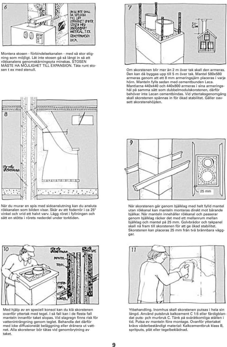 Mantel 50x50 armeras genom att ett mm armeringsjärn placeras i varje hörn. Manteln fylls sedan med cementbunden Leca.