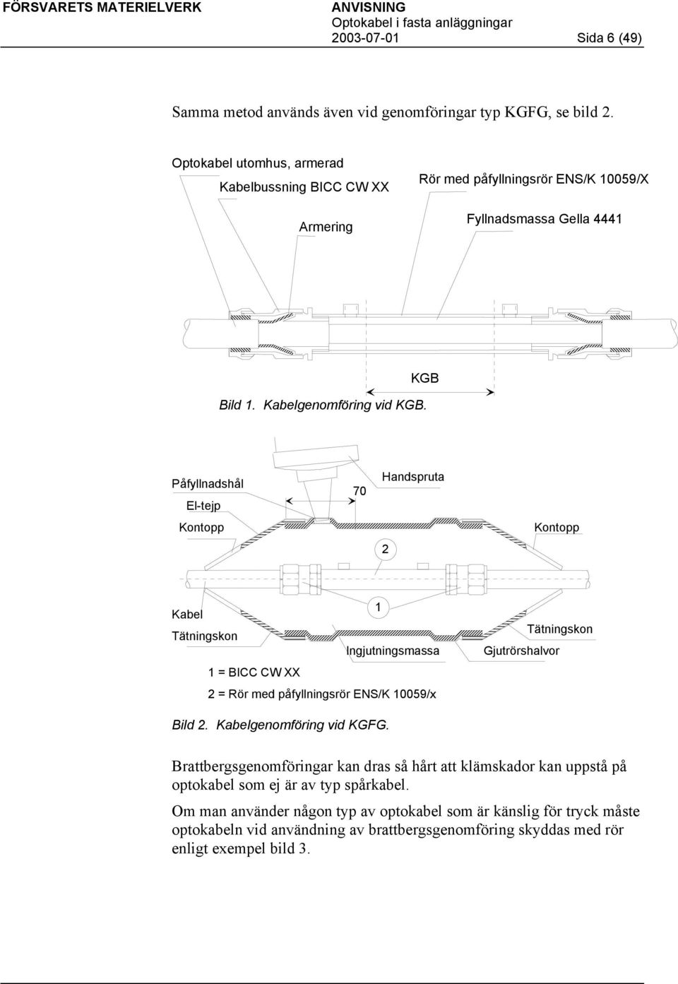 Påfyllnadshål El-tejp Kontopp 70 22 Handspruta Kontopp 1 Kabel Tätningskon Ingjutningsmassa 1 = BICC CW XX 2 = Rör med påfyllningsrör ENS/K 10059/x Gjutrörshalvor Tätningskon Bild 2.