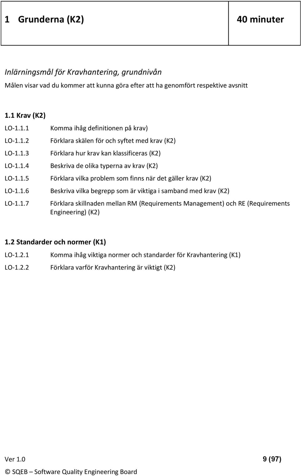 prblem sm finns när det gäller krav (K2) Beskriva vilka begrepp sm är viktiga i samband med krav (K2) Förklara skillnaden mellan RM (Requirements Management) ch RE (Requirements Engineering) (K2) 1.