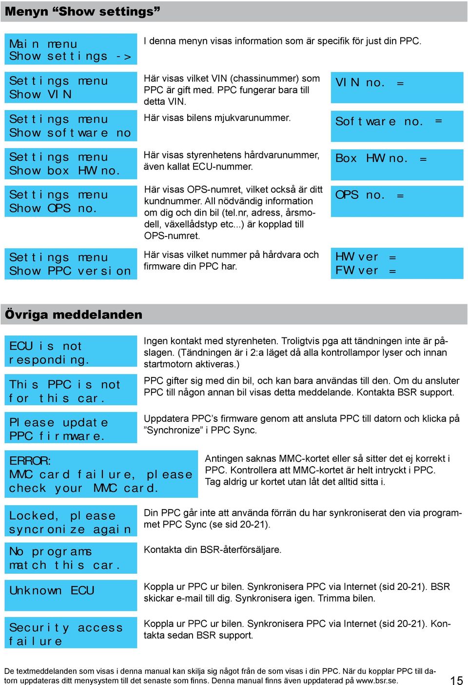 Här visas styrenhetens hårdvarunummer, även kallat ECU-nummer. Här visas OPS-numret, vilket också är ditt kundnummer. All nödvändig information om dig och din bil (tel.