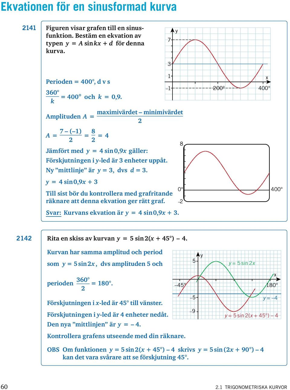 = 4 sin 0,9 + 3 0 Till sist bör du kontrollera med grafritande räknare att denna ekvation ger rätt graf. Svar: Kurvans ekvation är = 4 sin 0,9 + 3.