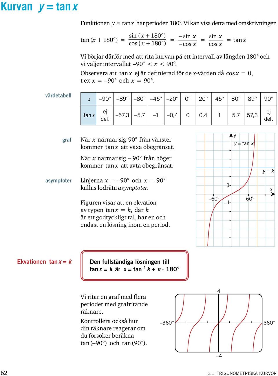 < 90. Observera att tan ej är definierad för de -värden då cos = 0, t e = 90 och = 90. värdetabell 90 89 80 45 0 0 0 45 80 89 90 tan ej def. 57,3 5,7 0,4 0 0,4 5,7 57,3 ej def.