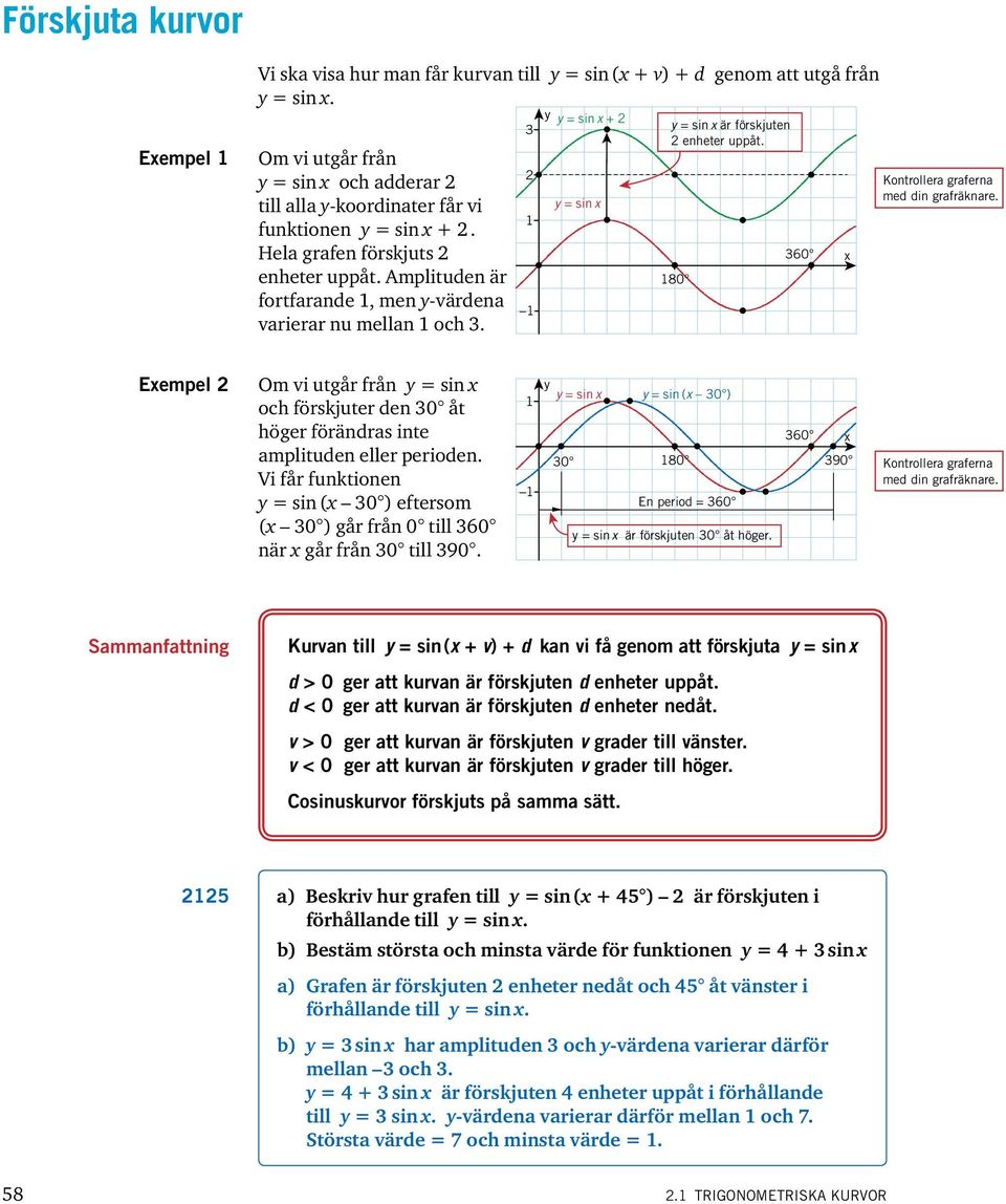 80 360 Kontrollera graferna med din grafräknare. Eempel Om vi utgår från = sin och förskjuter den 30 åt höger förändras inte amplituden eller perioden.