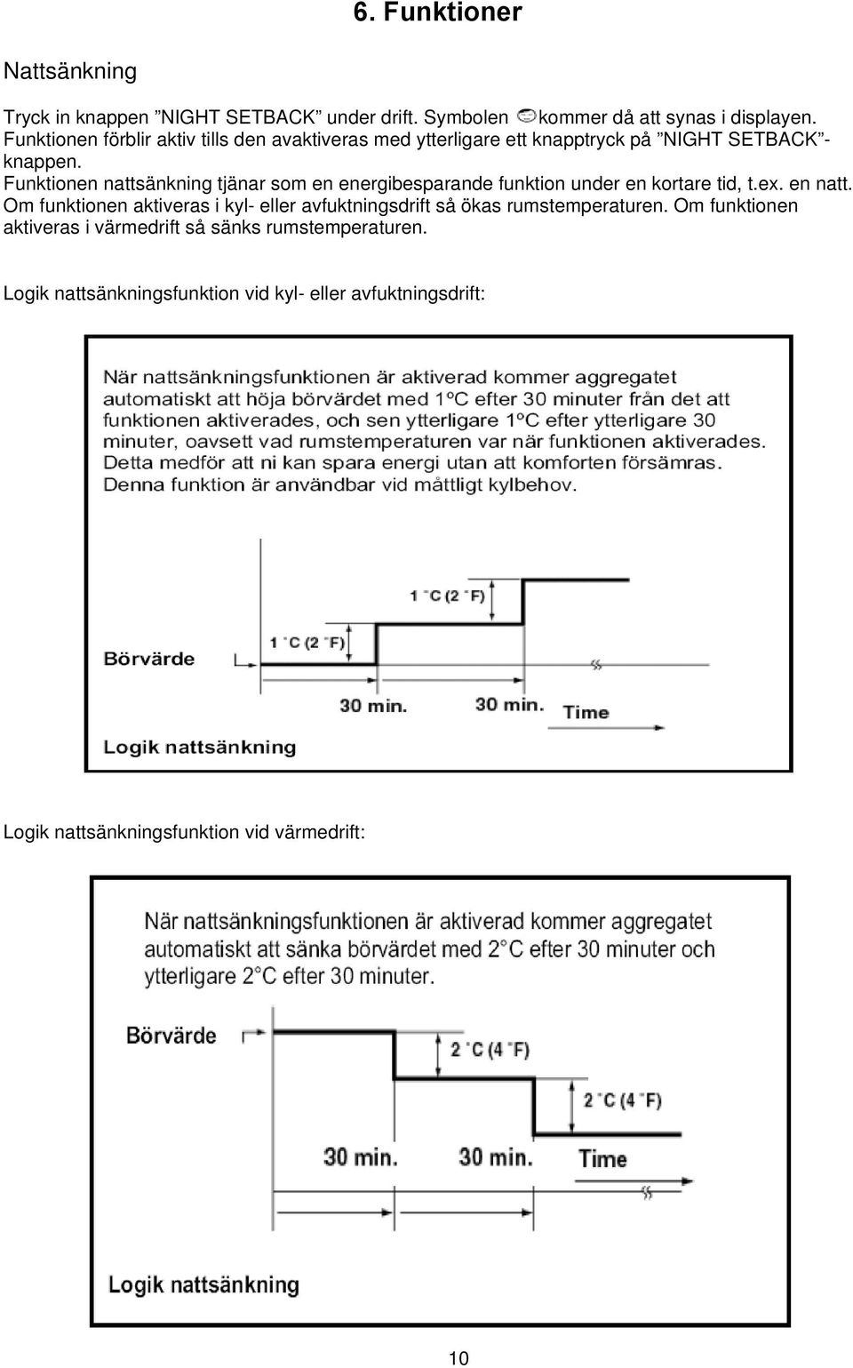 Funktionen nattsänkning tjänar som en energibesparande funktion under en kortare tid, t.ex. en natt.