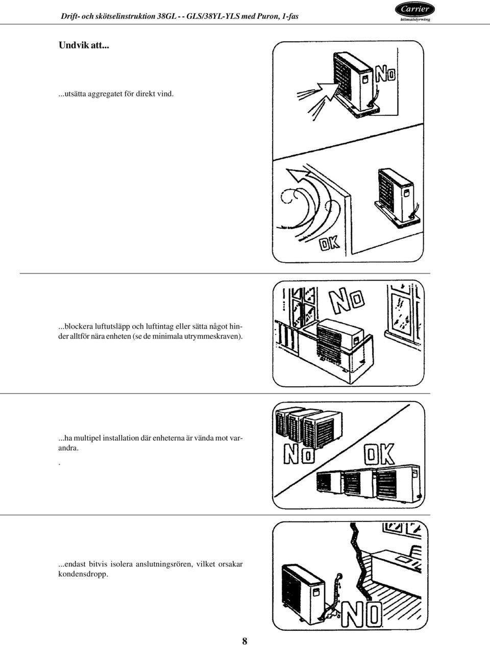 enheten (se de minimala utrymmeskraven).