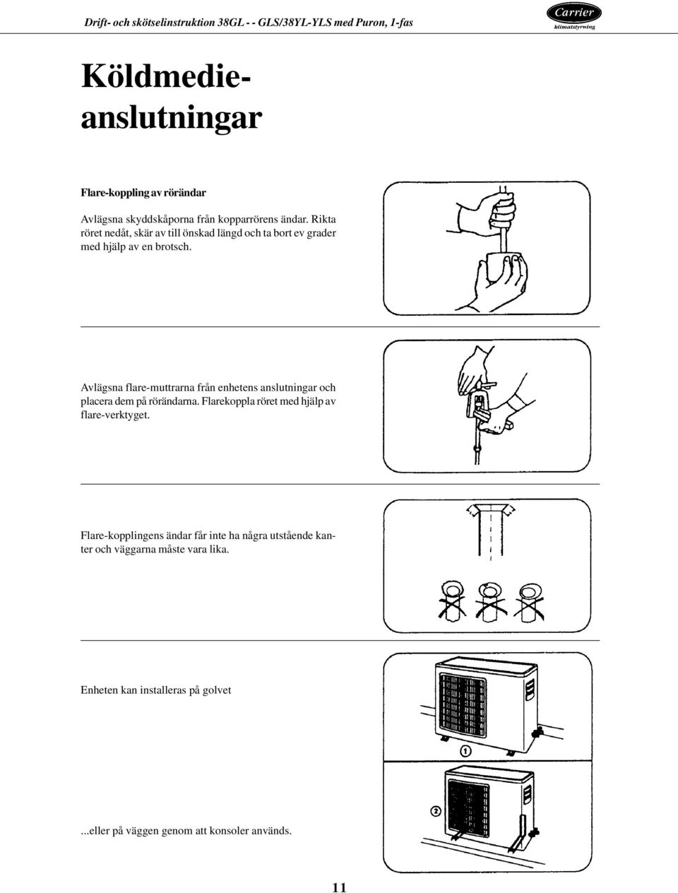 Avlägsna flaremuttrarna från enhetens anslutningar och placera dem på rörändarna.