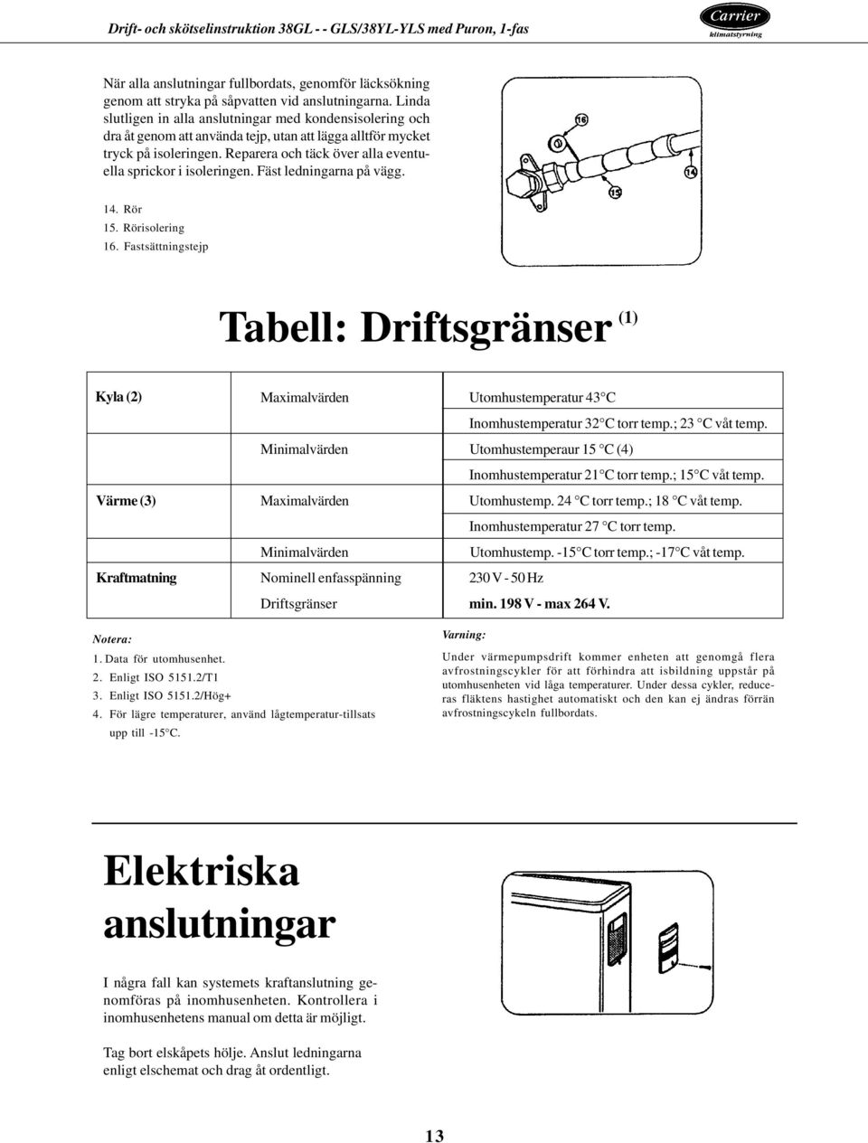 Reparera och täck över alla eventuella sprickor i isoleringen. Fäst ledningarna på vägg. 14. Rör 15. Rörisolering 16.