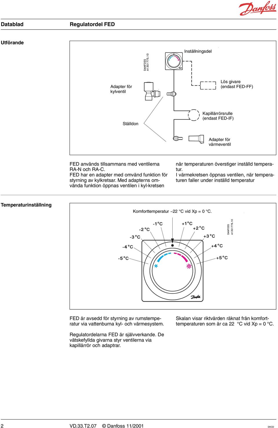 I värmekretsen öppnas ventilen, när temperaturen faller under inställd temperatur Temperaturinställning Komforttemperatur ~22 C vid Xp = 0 C.