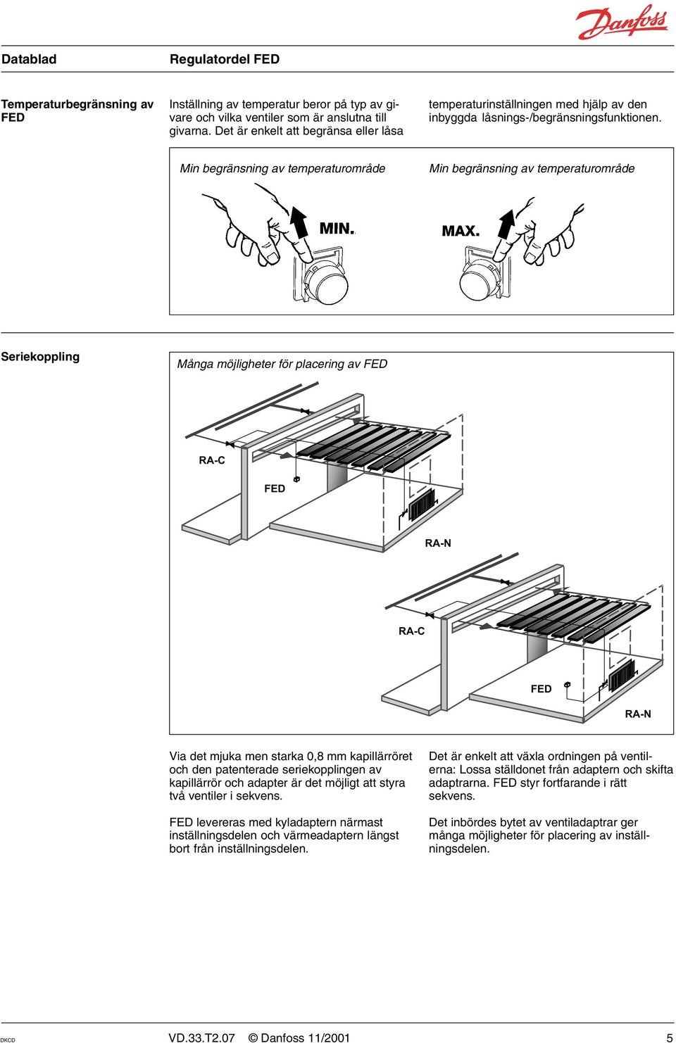 Min begränsning av temperaturområde Min begränsning av temperaturområde Seriekoppling Många möjligheter för placering av FED Via det mjuka men starka 0,8 mm kapillärröret och den patenterade