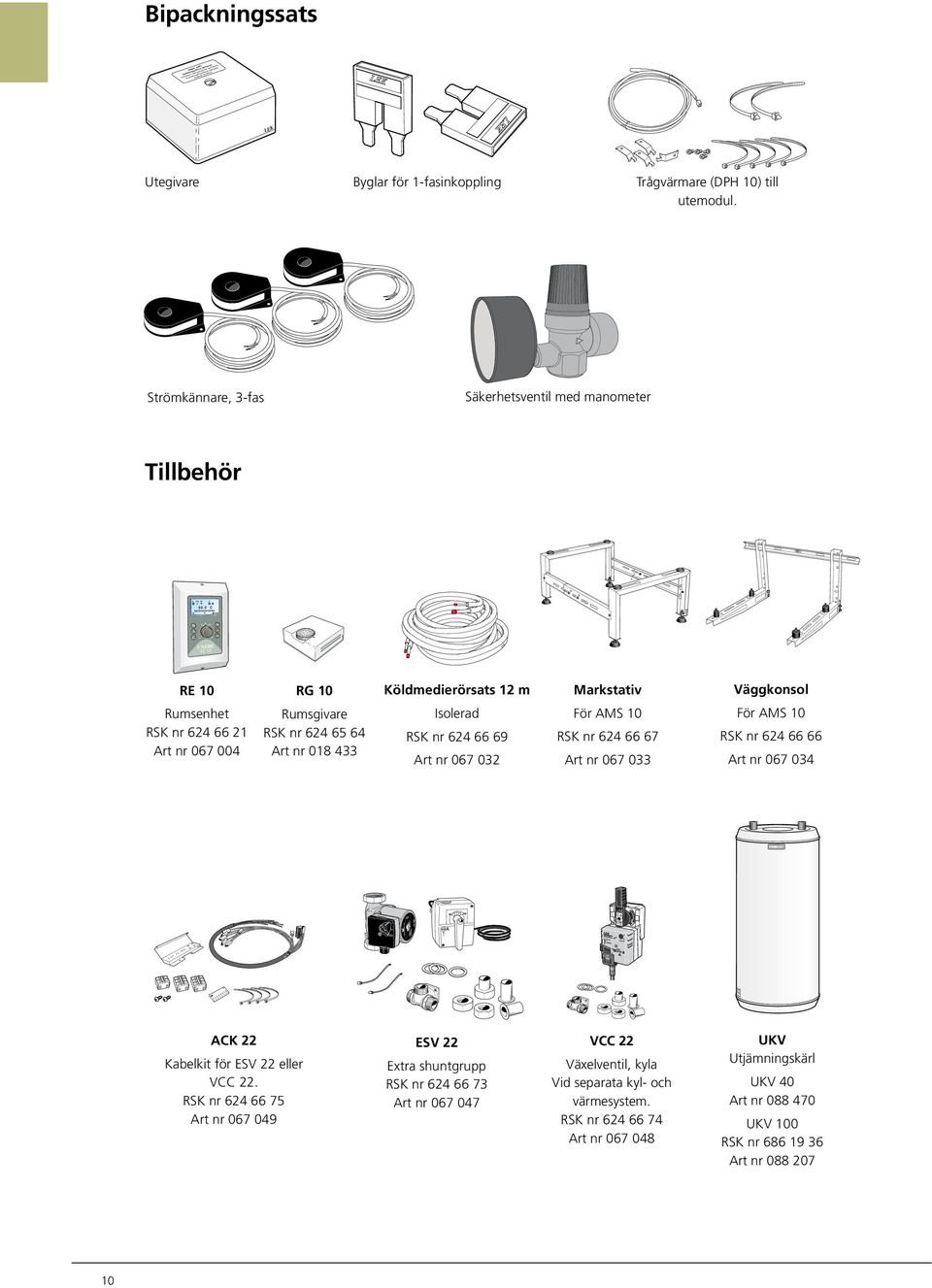 69 RS nr 624 66 67 RS nr 624 66 66 Art nr 067 032 Art nr 067 033 Art nr 067 034 RE 10 Rumsenhet RS nr 624 66 21 Art nr 067 004 Servicemodul, EVP 500 D IP 44 TF 110 Class H Max.