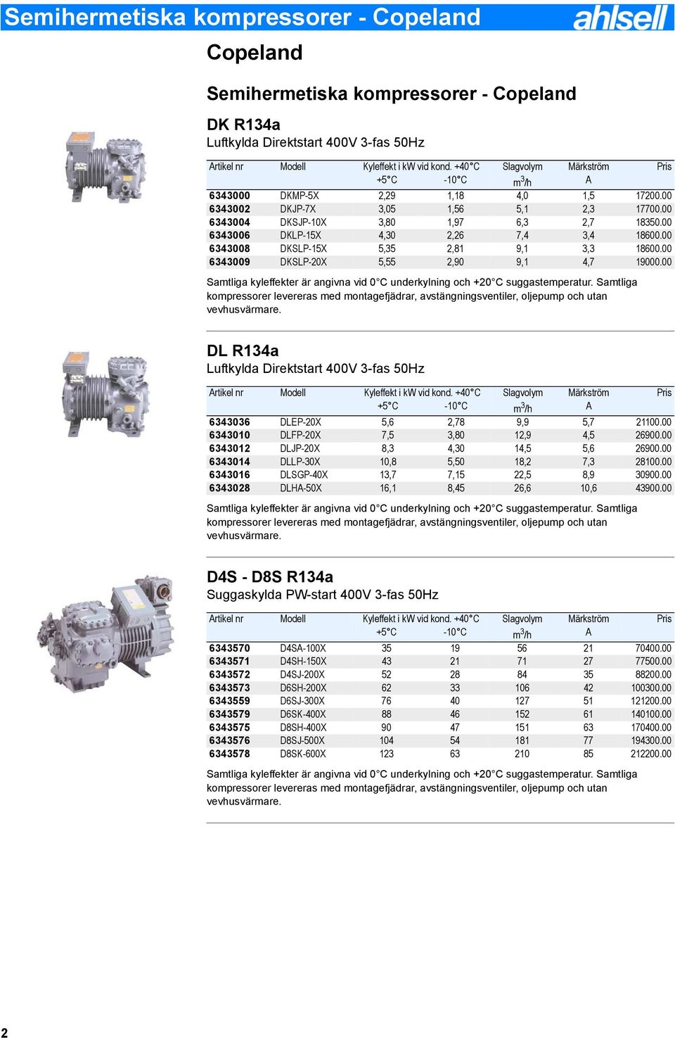 00 6343006 DKLP-15X 4,30 2,26 7,4 3,4 18600.00 6343008 DKSLP-15X 5,35 2,81 9,1 3,3 18600.00 6343009 DKSLP-20X 5,55 2,90 9,1 4,7 19000.